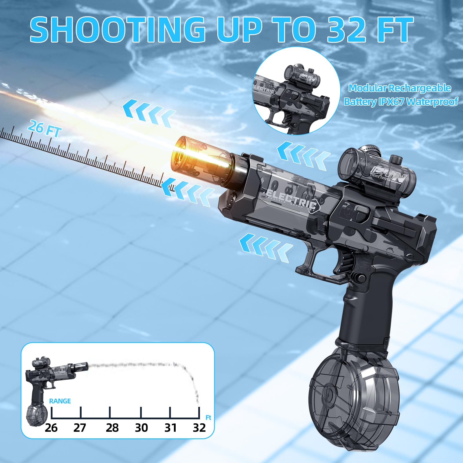 SunSplash Water Guns